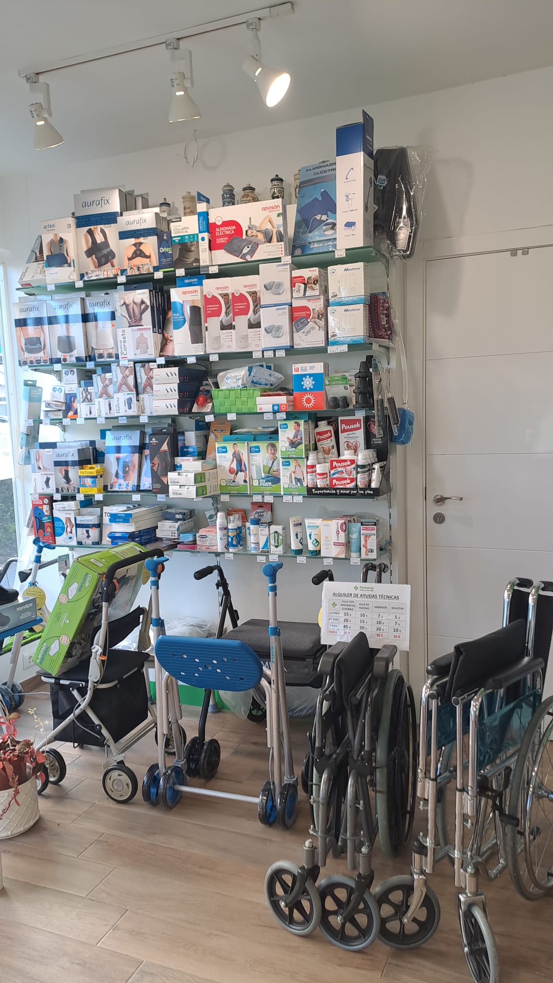 Farmacia Rosas de San Blas