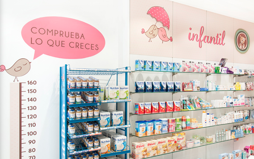 Farmacia Llorens